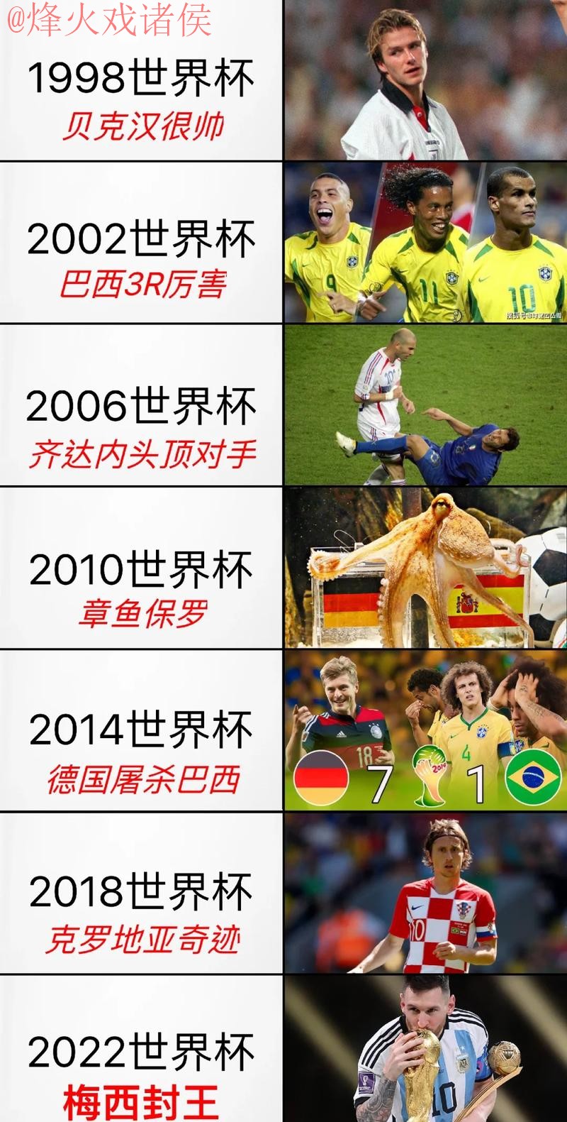 世界杯盘口下载热门