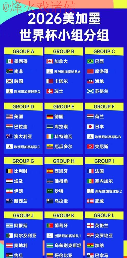 2026世界杯预测安全最新网址