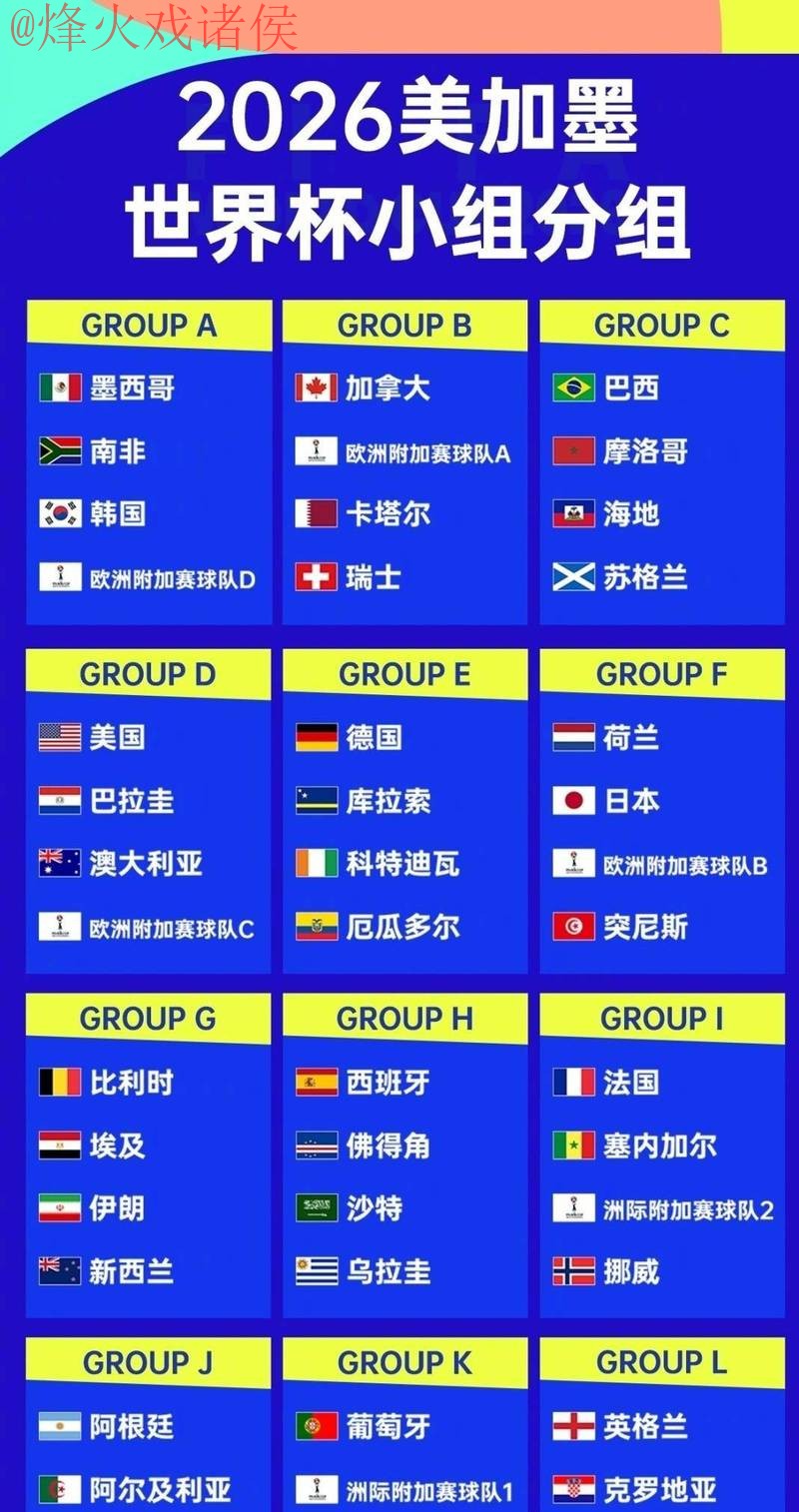 世界杯盘口排行官方