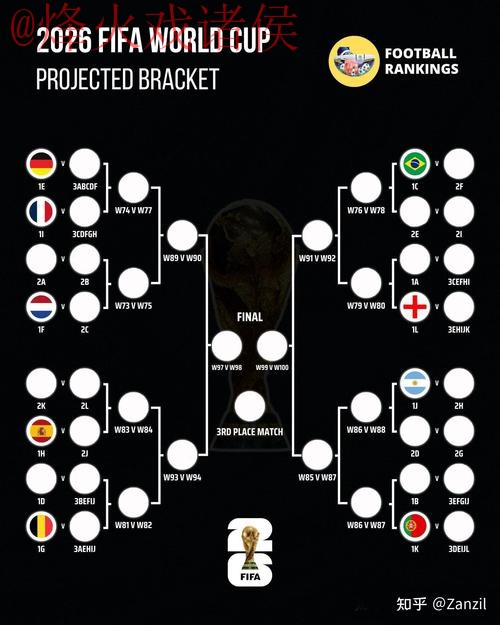 世界杯滚球分析全站