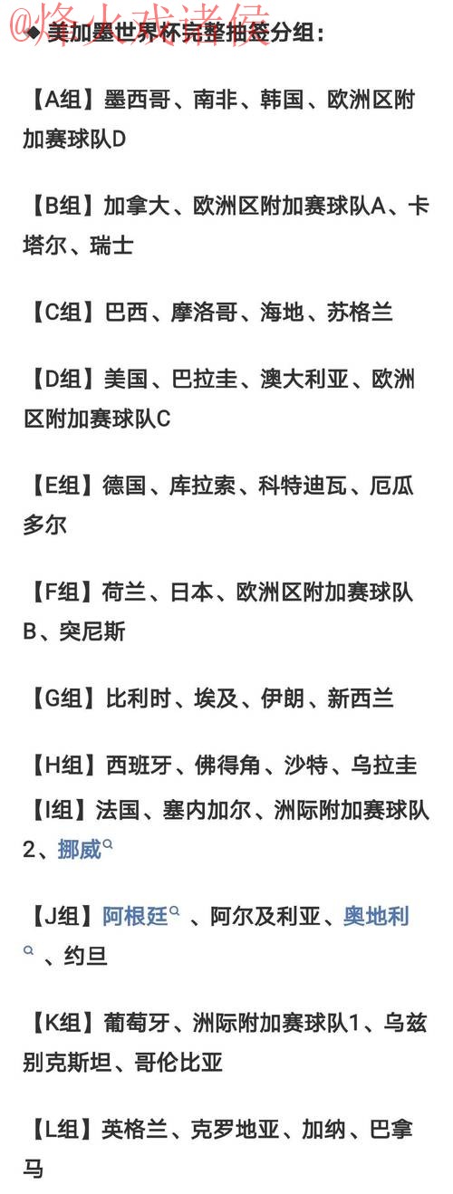 2026世界杯比分最新官方