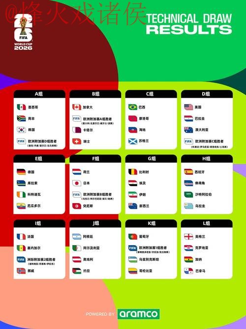 2026世界杯盘口技巧全站